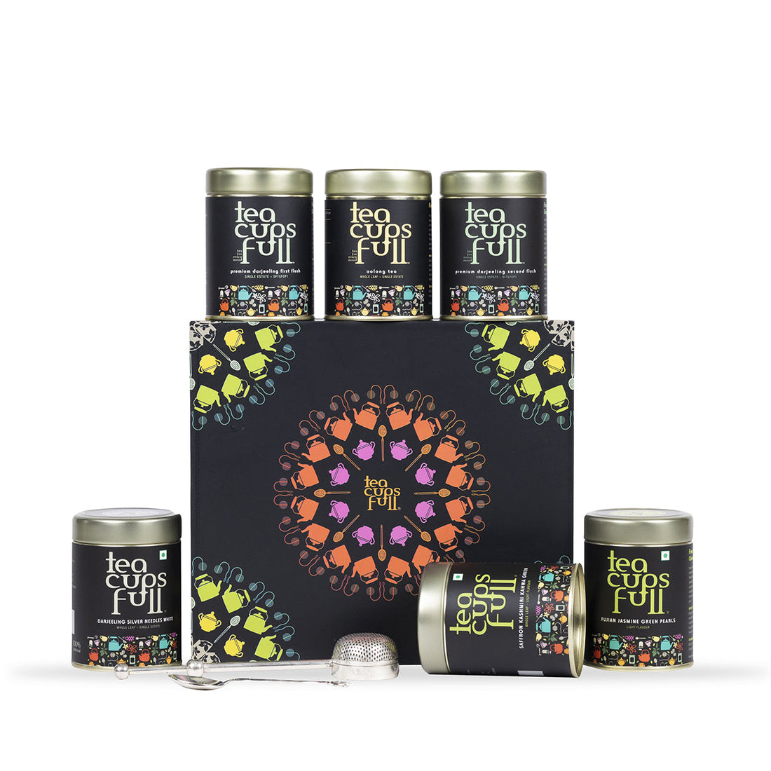 The Art of Corporate Gifting