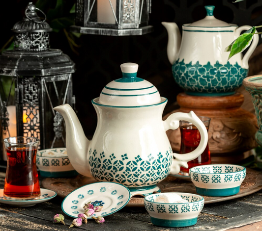 history of tea pots
